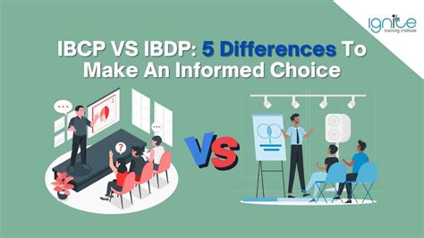 ibcp vs ibdp|IBDP or IBCP: Choosing a Curriculum For Successful College .